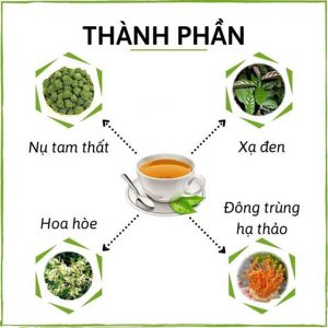 tra tam that xa den dong trung ha thao