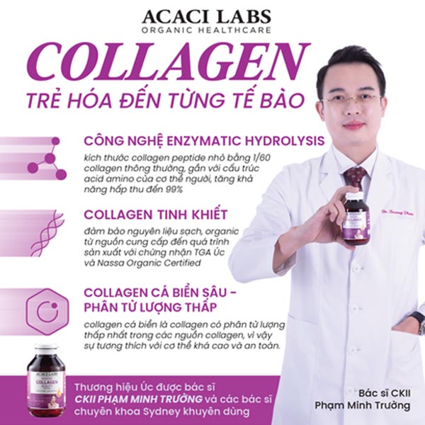 collagen-thuy-phan-acaci-labs-2 collagen-thuy-phan-acaci-labs-2