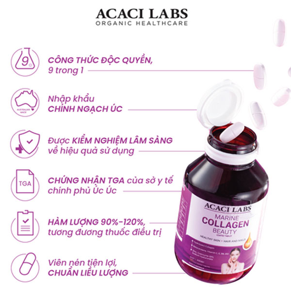 collagen-thuy-phan-acaci-labs-3 collagen-thuy-phan-acaci-labs-3
